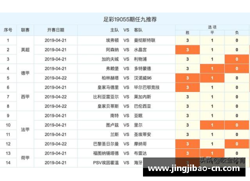 足球比分彩票：玩法、技巧与赢利指南