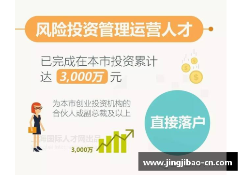 NBA如何通过创新营销策略实现全球品牌影响力的提升