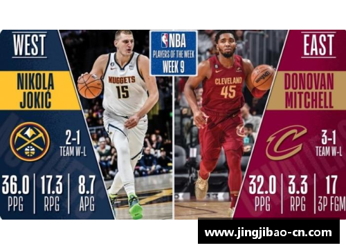 NBA周最佳球员评选揭晓精彩瞬间与传奇表现齐聚一堂